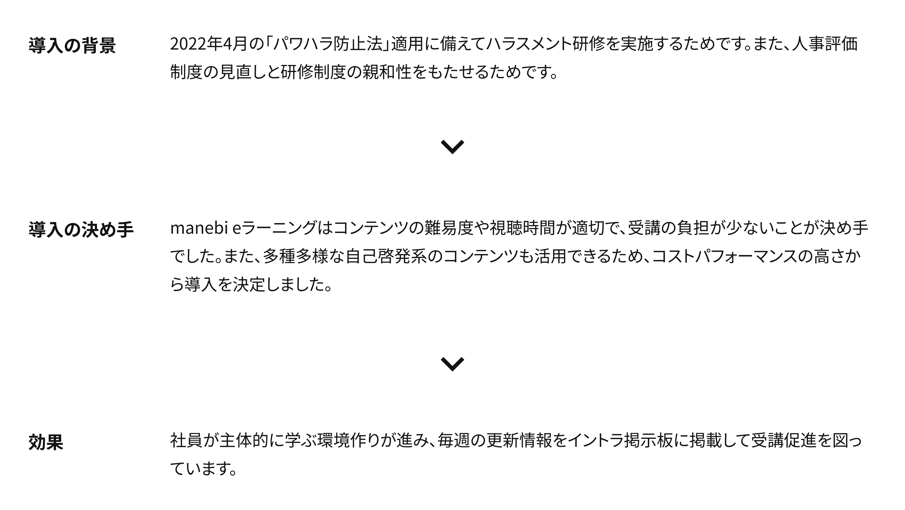 株式会社ミツボシコーポレーション