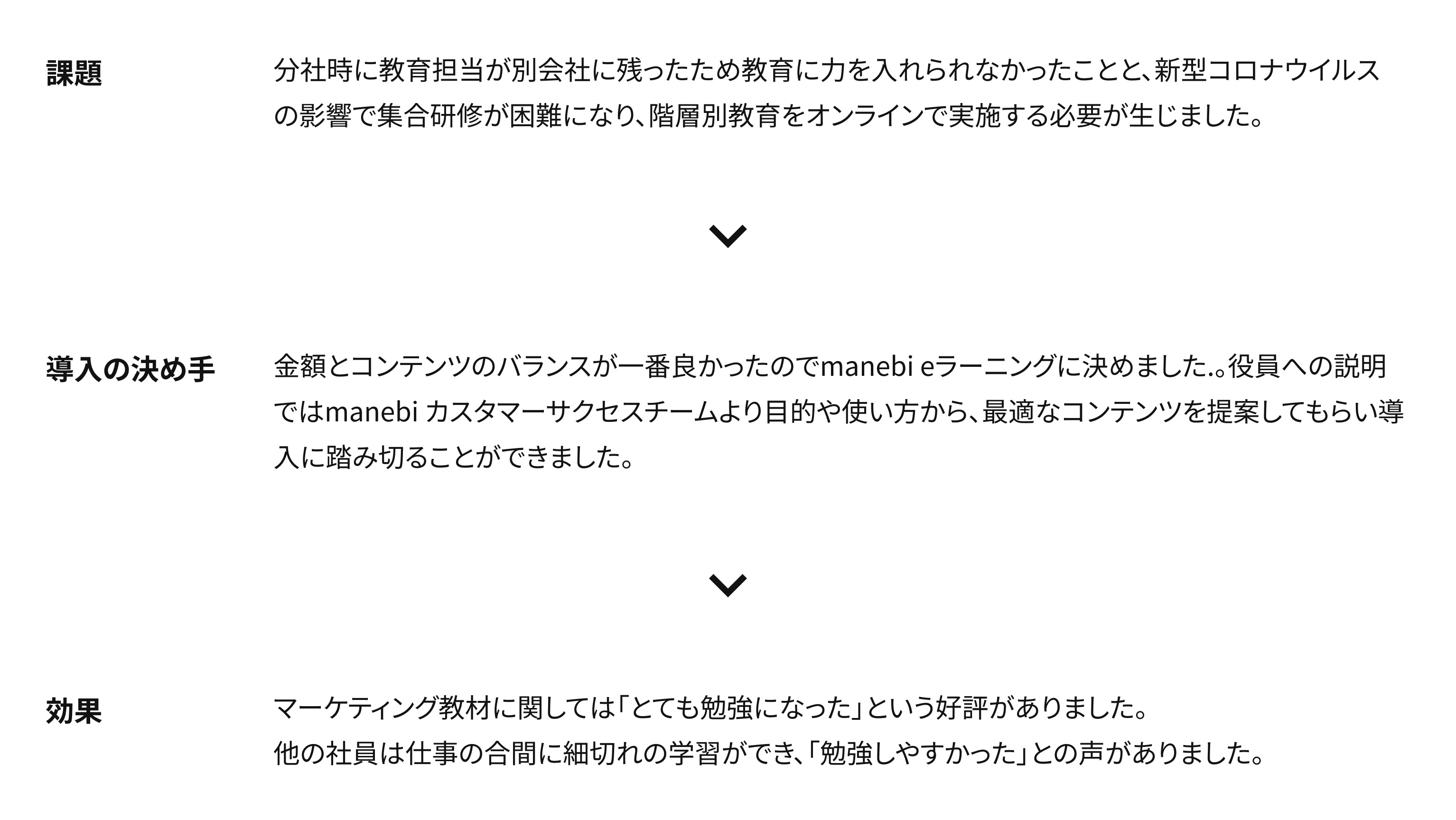 株式会社諏訪三社電機