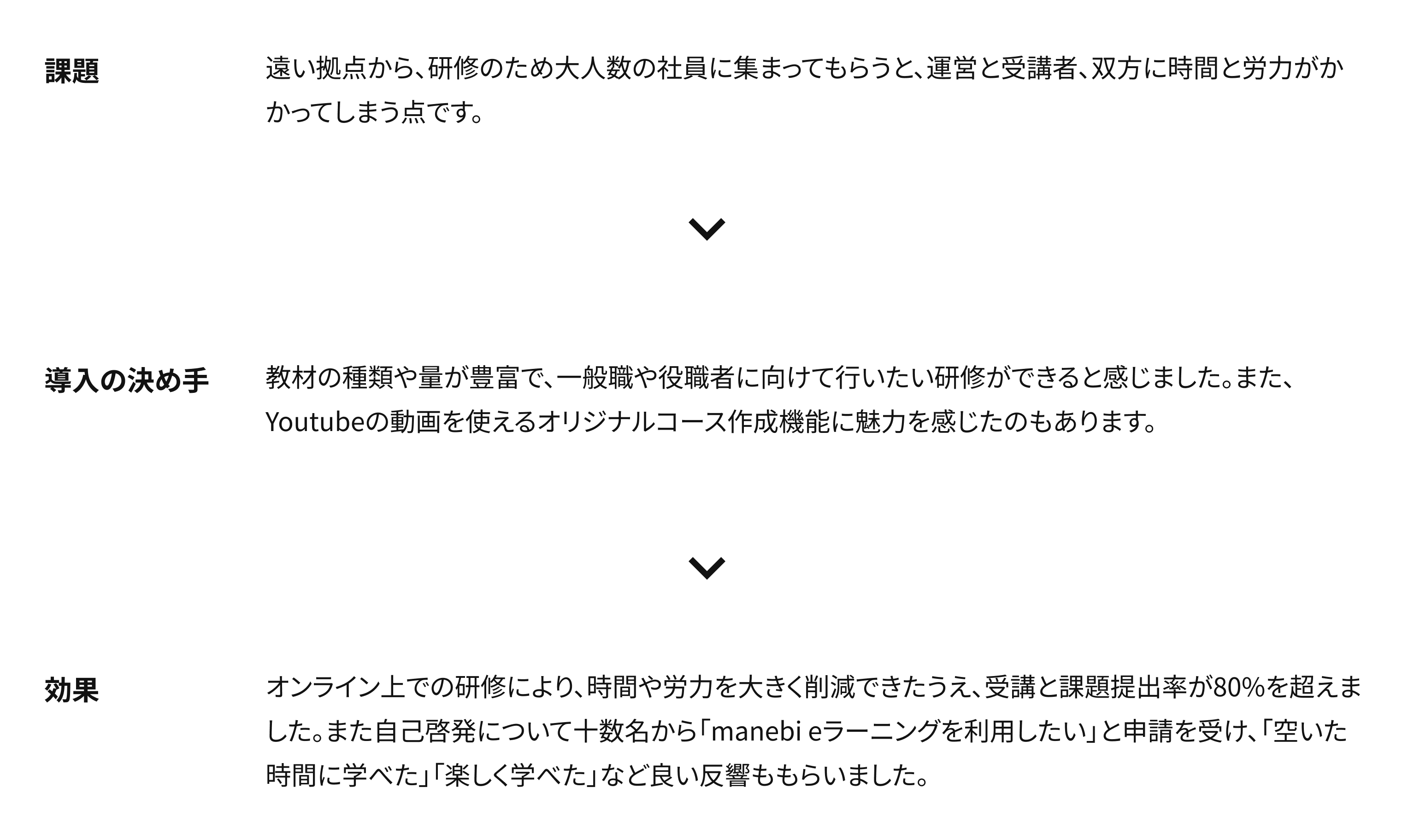 悠悠ホーム株式会社